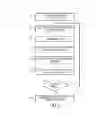 Fig. 09 - Systems and methods for administration of financial products