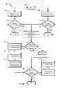 Fig. 09 - SYSTEMS, METHODS AND DEVICES FOR CONDUCTING TRANSACTIONS WITH PORTABLE ELECTRONIC DEVICES USING VIRTUAL POINTS