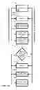 Fig. 11 - SYSTEMS, METHODS AND DEVICES FOR CONDUCTING TRANSACTIONS WITH PORTABLE ELECTRONIC DEVICES USING VIRTUAL POINTS