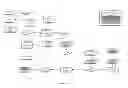 Fig. 34 - ONLINE REWARD POINT EXCHANGE METHOD AND SYSTEM WITH USER BIDS OF REWARDS FOR PURCHASE OF A PRODUCT