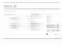 Fig. 74 - ONLINE REWARD POINT EXCHANGE METHOD AND SYSTEM WITH USER BIDS OF REWARDS FOR PURCHASE OF A PRODUCT