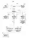 Fig. 01 - Systems and methods for providing a user incentive program using circuit chip technology