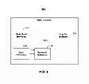 Fig. 08 - Systems and methods for providing a user incentive program using circuit chip technology