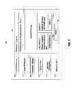 Fig. 09 - Systems and methods for providing a user incentive program using circuit chip technology