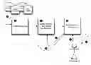 Fig. 01 - METHOD, SYSTEM AND APPARATUS FOR FINDING, ORGANIZING, RANKING AND VISUALIZING COMBINABLE OFFERS