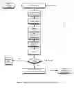 Fig. 04 - METHOD, SYSTEM AND APPARATUS FOR FINDING, ORGANIZING, RANKING AND VISUALIZING COMBINABLE OFFERS