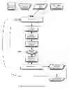 Fig. 07 - METHOD, SYSTEM AND APPARATUS FOR FINDING, ORGANIZING, RANKING AND VISUALIZING COMBINABLE OFFERS