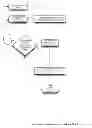 Fig. 08 - METHOD, SYSTEM AND APPARATUS FOR FINDING, ORGANIZING, RANKING AND VISUALIZING COMBINABLE OFFERS