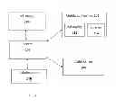 Fig. 03 - SYSTEM AND METHOD FOR ADVERTISING ON MOBILE PLATFORMS