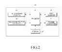 Fig. 03 - APPARATUS AND METHOD FOR PROVIDING ADVERTISING RANKING INFORMATION