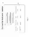 Fig. 08 - METHODS AND SYSTEMS FOR ONLINE PROMOTION ENGAGEMENT NETWORK