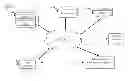 Fig. 01 - ADVERTISING SYSTEMS AND METHODS