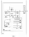 Fig. 04 - Systems and methods for providing timely advertising to portable devices