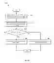 Fig. 08 - Systems and methods for providing timely advertising to portable devices