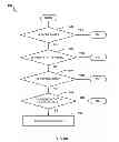 Fig. 09 - Systems and methods for providing timely advertising to portable devices