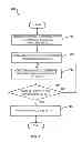 Fig. 11 - Systems and methods for providing timely advertising to portable devices