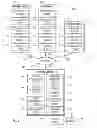 Fig. 04 - SYSTEM AND METHOD FOR PROVIDING A PLATFORM FOR PRIVATE REFERRALS AMONG SOCIAL CONTACTS