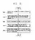 Fig. 04 - MOBILE TERMINAL AND CONTROL METHOD THEREOF
