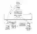 Fig. 01 - SYSTEM AND METHOD FOR DELIVERING CUSTOMIZED ADVERTISEMENTS WITHIN INTERACTIVE COMMUNICATION SYSTEMS