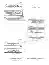 Fig. 07 - SYSTEM AND METHOD FOR DELIVERING CUSTOMIZED ADVERTISEMENTS WITHIN INTERACTIVE COMMUNICATION SYSTEMS