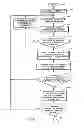 Fig. 08 - SYSTEM AND METHOD FOR DELIVERING CUSTOMIZED ADVERTISEMENTS WITHIN INTERACTIVE COMMUNICATION SYSTEMS