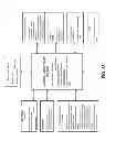 Fig. 40 - SYSTEM AND METHOD FOR INTERACTIVE COMMUNICATIONS WITH ANIMATION, GAME DYNAMICS, AND INTEGRATED BRAND ADVERTISING
