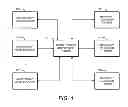 Fig. 02 - PAY-PER-CHECK IN ADVERTISING