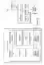 Fig. 03 - BIDDING ON TRANSACTION DATA
