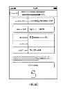 Fig. 08 - BIDDING ON TRANSACTION DATA