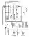 Fig. 25 - BIDDING ON TRANSACTION DATA