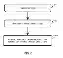 Fig. 07 - SYSTEMS AND METHODS FOR SPONSORSHIP OF SELECTED CAUSES