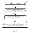 Fig. 08 - SYSTEMS AND METHODS FOR SPONSORSHIP OF SELECTED CAUSES