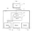 Fig. 02 - Method for the Creation of a Dynamic Data Record Within a Payment System Environment Application