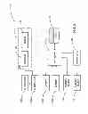 Fig. 03 - Automatic learning in a merchandise checkout system with visual recognition