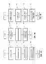 Fig. 05 - Automatic learning in a merchandise checkout system with visual recognition