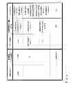 Fig. 09 - Automatic learning in a merchandise checkout system with visual recognition