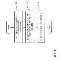 Fig. 10 - Automatic learning in a merchandise checkout system with visual recognition