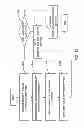 Fig. 13 - Automatic learning in a merchandise checkout system with visual recognition