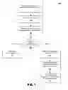 Fig. 03 - SYSTEMS AND METHODS FOR AN ONLINE PAYMENT SYSTEM WITH CREDIT NOTES