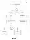 Fig. 04 - SYSTEMS AND METHODS FOR AN ONLINE PAYMENT SYSTEM WITH CREDIT NOTES