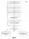 Fig. 06 - SYSTEMS AND METHODS FOR AN ONLINE PAYMENT SYSTEM WITH CREDIT NOTES