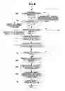 Fig. 08 - METHOD OF PROVIDING APPLICATION AND APPARATUS FOR PERFORMING THE SAME