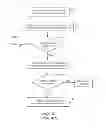 Fig. 03 - Electronic product registration system with customizable return/warranty programs