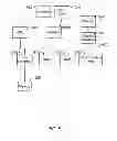 Fig. 06 - METHOD AND SYSTEM OF CONDUCTING INTERACTIVE ONLINE AUCTIONS