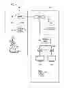 Fig. 02 - Method and system for determining identity/presence of a mobile device user for control and interaction in content distribution