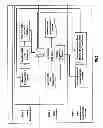 Fig. 02 - SYSTEM AND METHOD FOR ASSESSING, MANAGING AND RECOVERING FROM EMERGENCIES