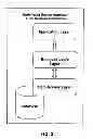 Fig. 04 - SYSTEM AND METHOD FOR ASSESSING, MANAGING AND RECOVERING FROM EMERGENCIES