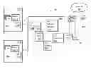 Fig. 01 - Server node interconnect devices and methods