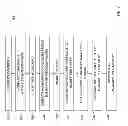 Fig. 08 - Server node interconnect devices and methods