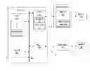 Fig. 01 - Command throttling for multi-channel duty-cycle based memory power management